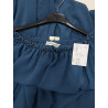 Vestido verano curvy